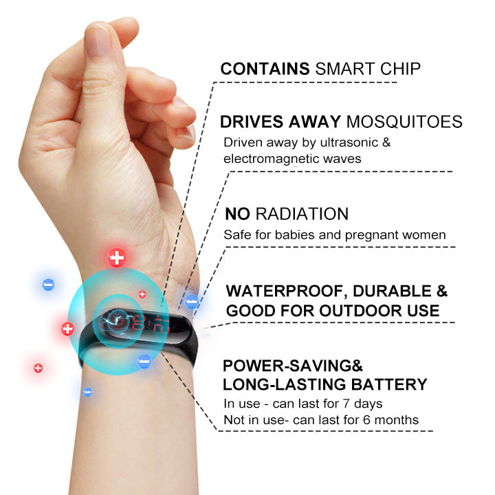 🪆🦩Futusly™ Ultraschall Fettvernichtend & Ferninfrarot Blutzuckerbalancierendes Detox-Armband