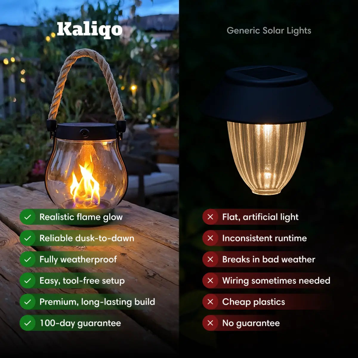 Valcetti™ – Zonne-energie lantaarns voor buitenverlichting