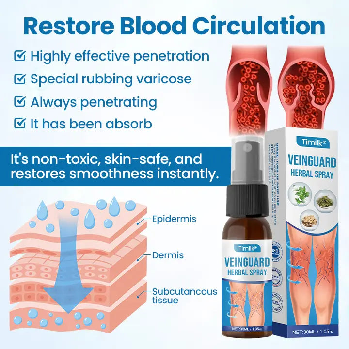-Timilk® VeinGuard Herbal Spray