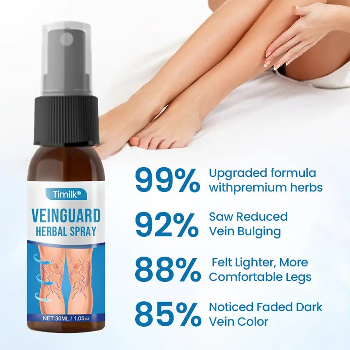 -Timilk® VeinGuard Herbal Spray