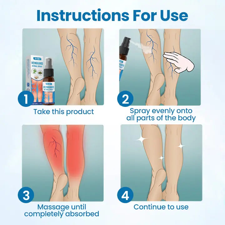 -Timilk® VeinGuard Herbal Spray